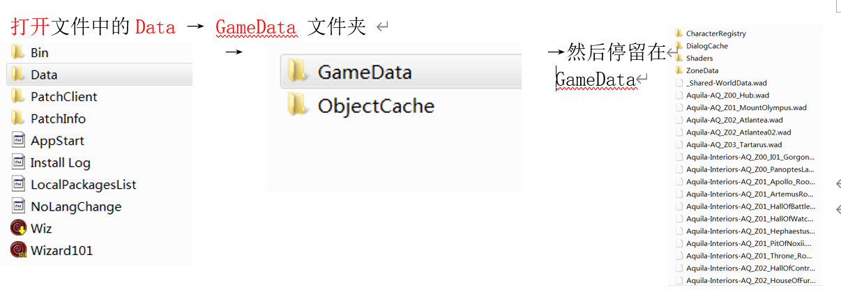 目录